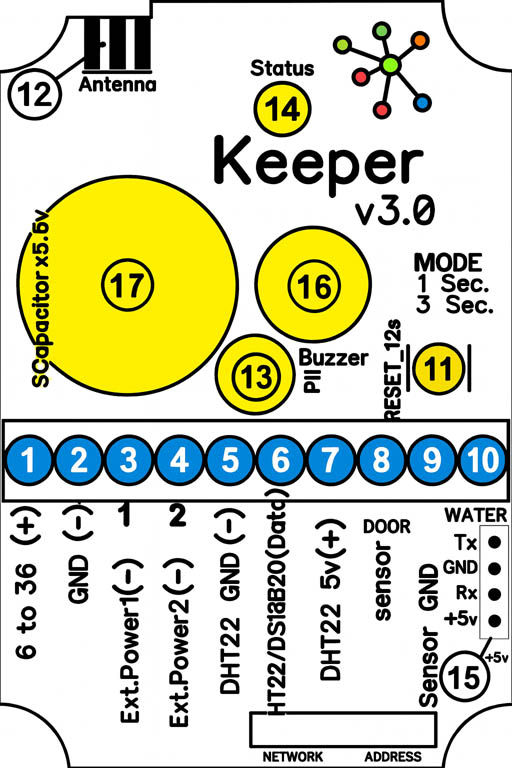 Wiring & terminals diagram
