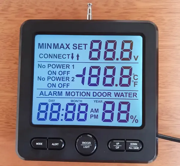 Monitoring display unit
